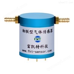 NDIR气体传感器
