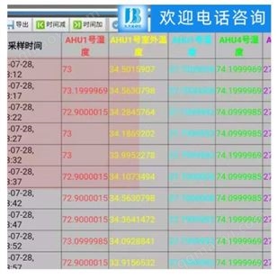 工业自动化 久大自动化 具有很好的经济效益