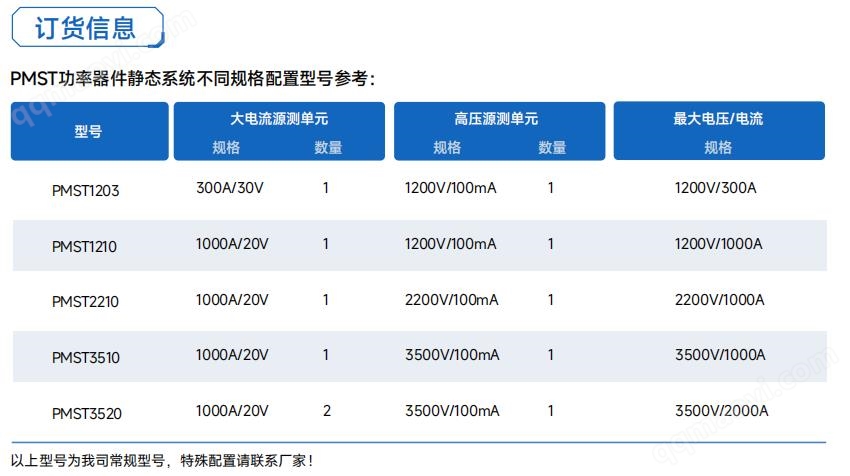 功率半導體靜態參數測試機可靈活搭配板卡
