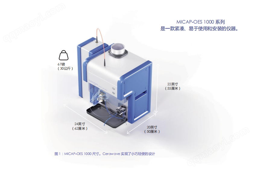電感耦合等離子體發射光譜儀