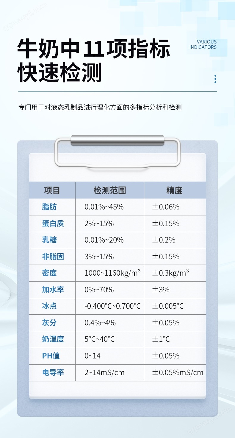 牛奶分析仪